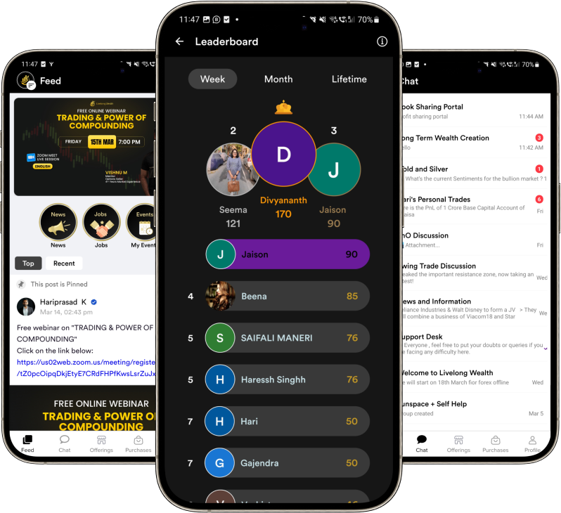 stock market courses