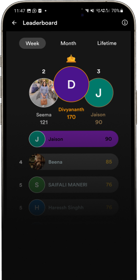 learn stock market trading india